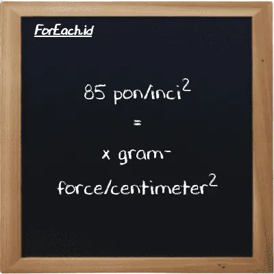 Contoh konversi pon/inci<sup>2</sup> ke gram-force/centimeter<sup>2</sup> (psi ke gf/cm<sup>2</sup>)